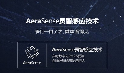 冬季空氣質(zhì)量拯救者 飛利浦AC6608/00空氣凈化器促銷全面解析