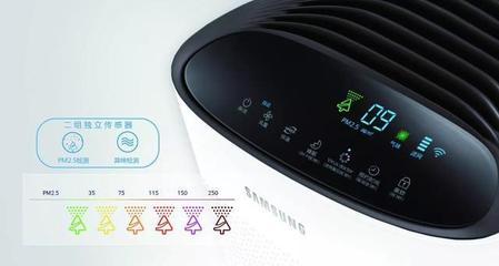 拒絕舌尖上的霧霾！科技廠商扎堆空氣凈化器檢測技術